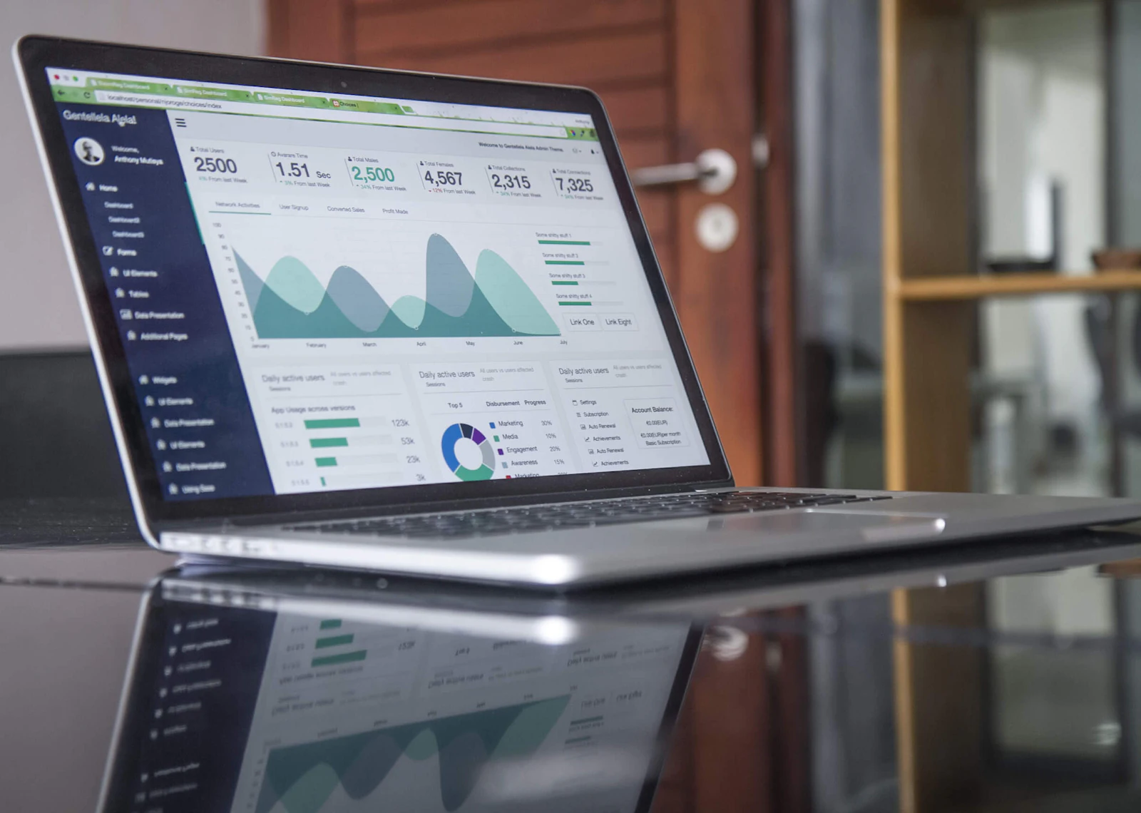Cloud Cost Optimization Tips for Small and Mid-Sized Businesses
